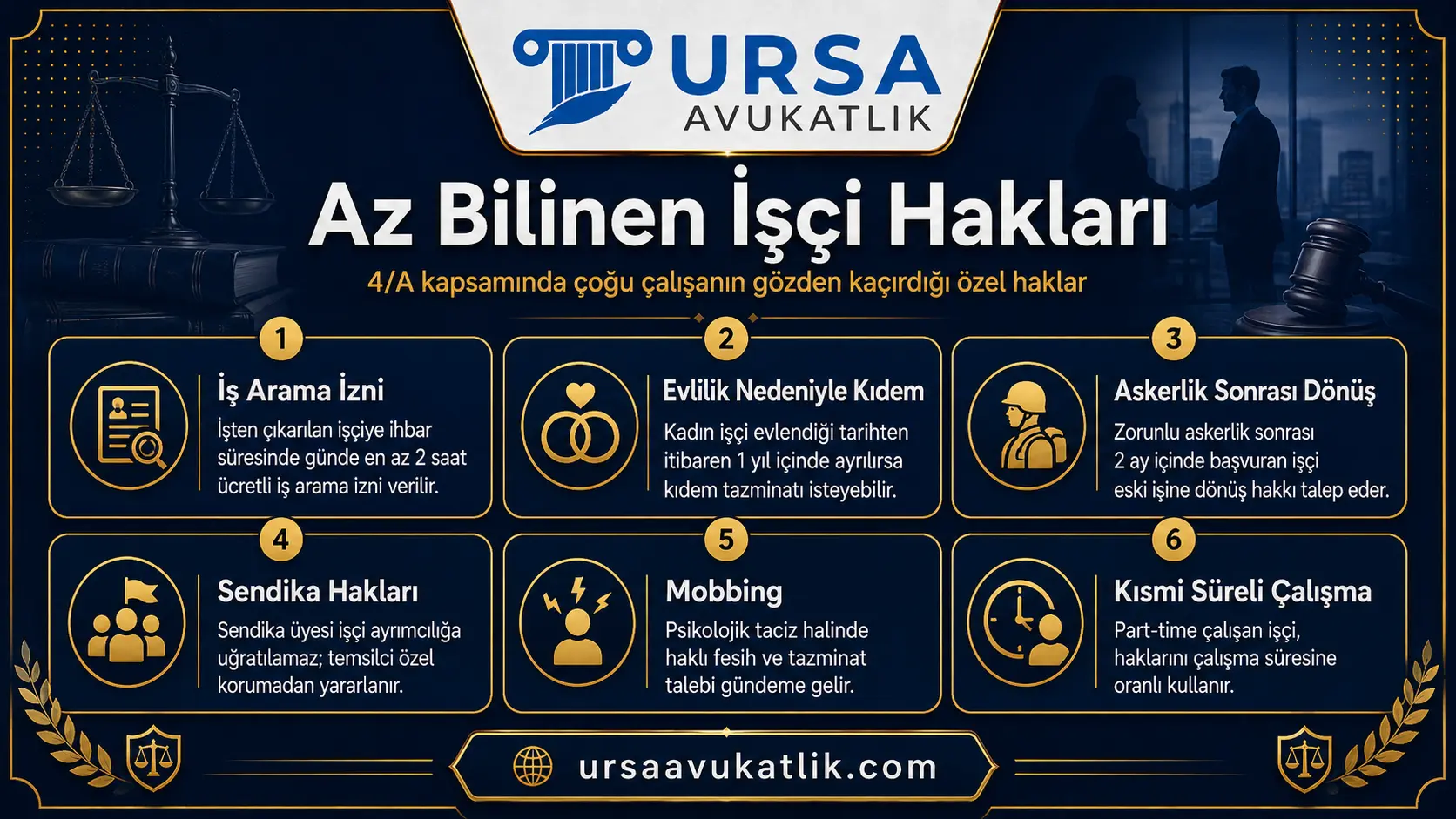 Az bilinen işçi hakları şeması: iş arama izni, evlilik nedeniyle kıdem, askerlik sonrası dönüş, sendika hakları, mobbing ve kısmi süreli çalışma