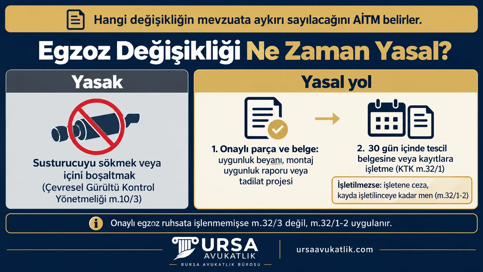 Susturucunun sökülmesinin yasak olduğunu, yasal egzoz değişikliğinin onaylı parça ve belgeyle yapılıp 30 gün içinde kayda işletilmesi gerektiğini gösteren şema
