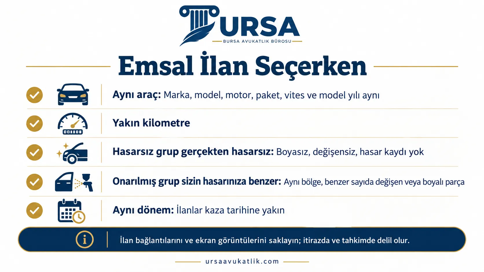 Araç değer kaybı hesabında emsal ilan seçiminde dikkat edilecek beş ölçütü gösteren kontrol listesi