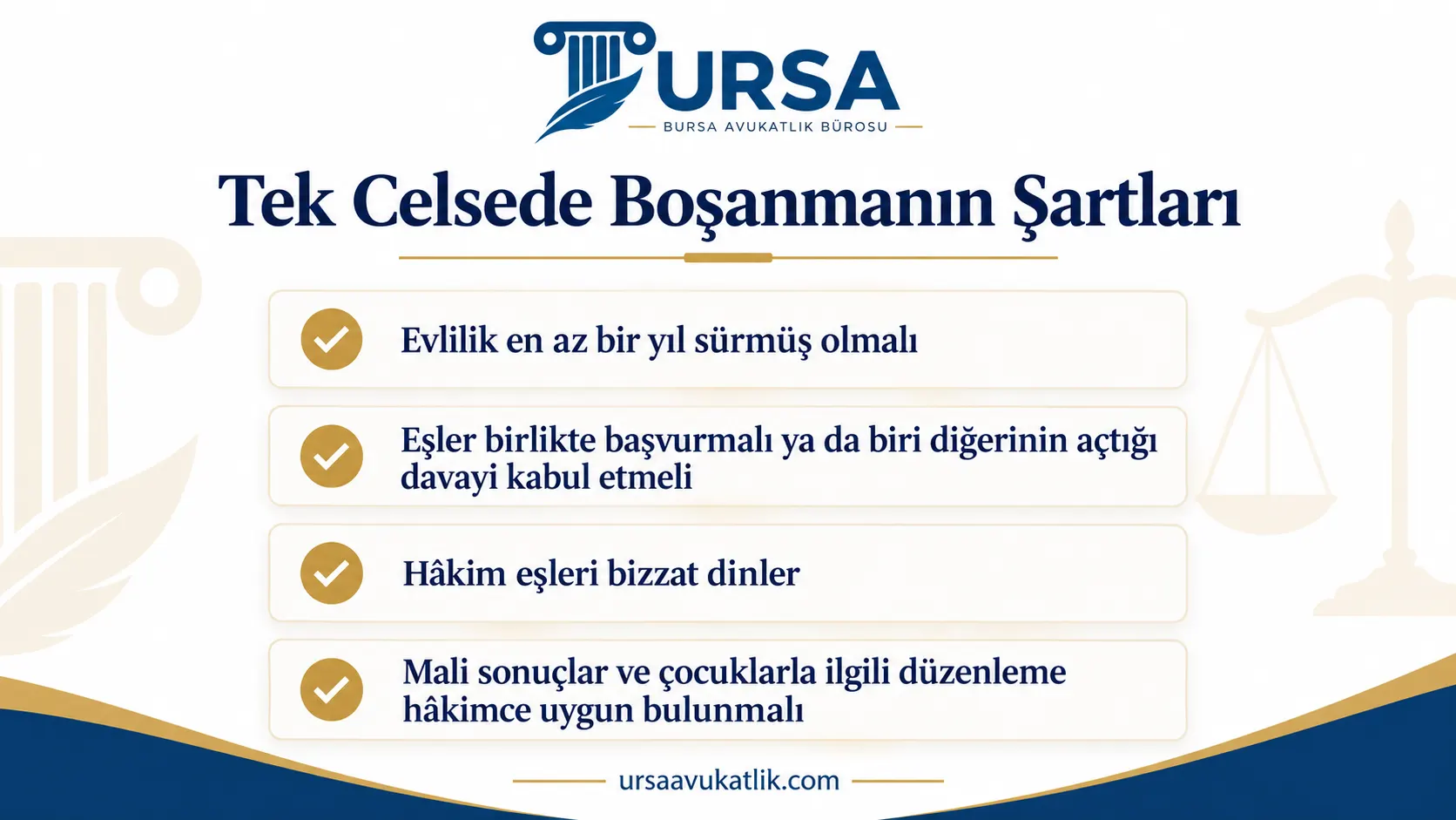Anlaşmalı boşanmanın dört şartını kontrol listesi olarak gösteren şema