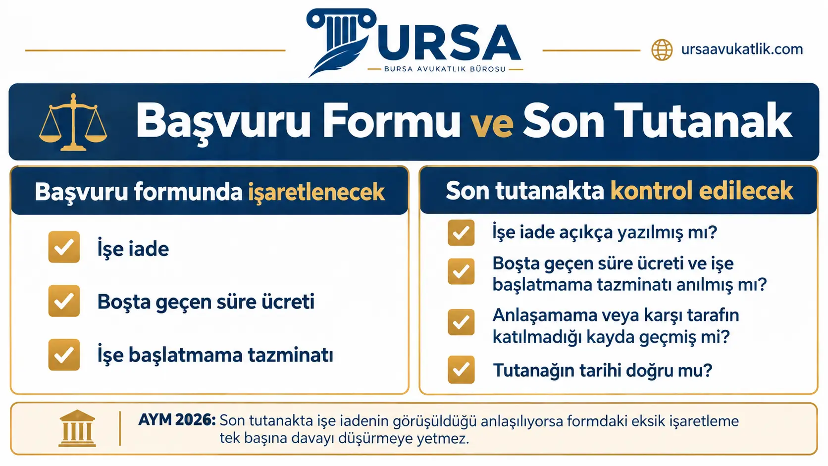 İşe iade için arabuluculuk başvuru formunda işaretlenecek kalemleri ve son tutanakta kontrol edilecek noktaları gösteren şema