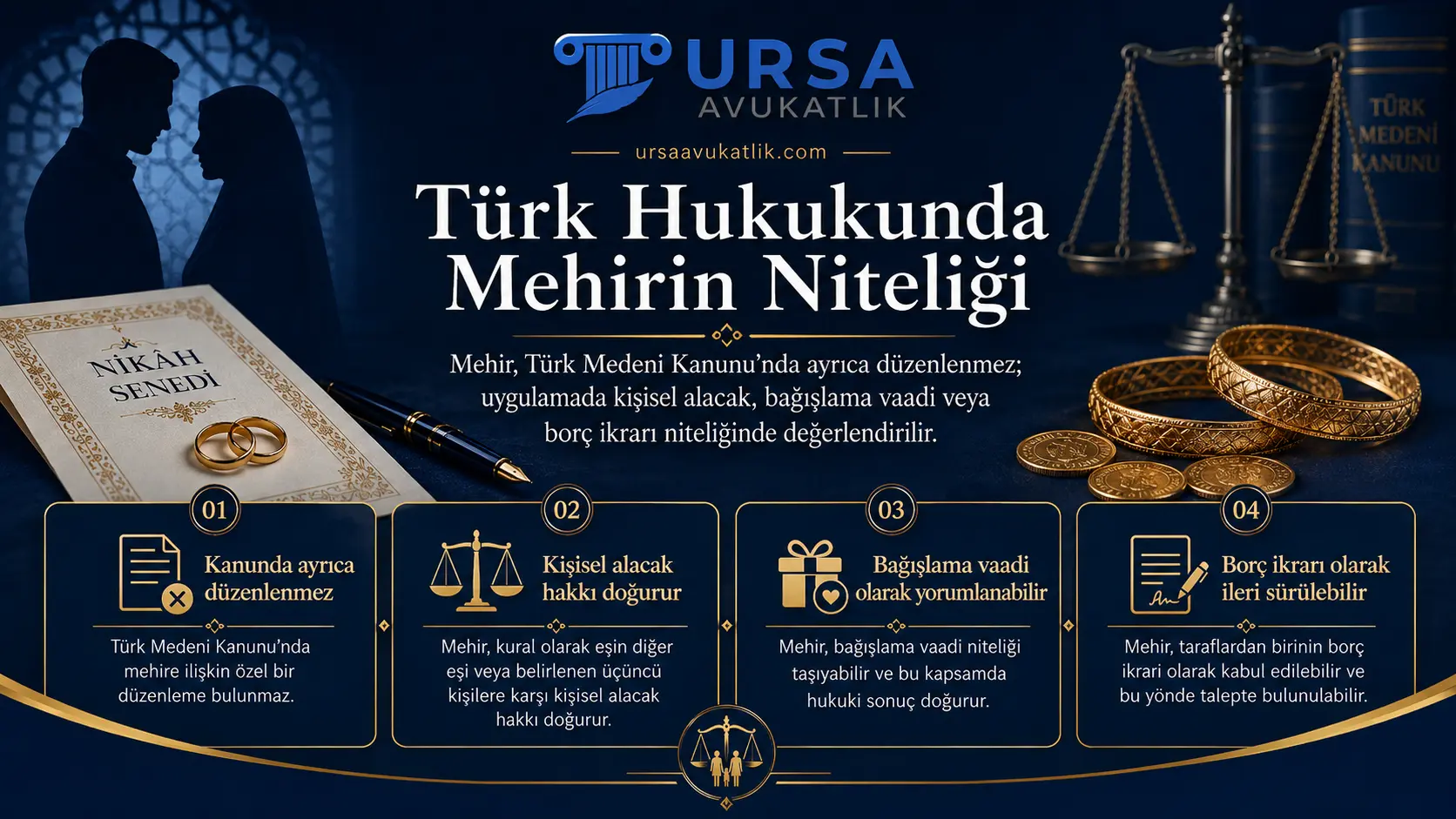 Mehirin Türk hukukundaki niteliğini gösteren şema