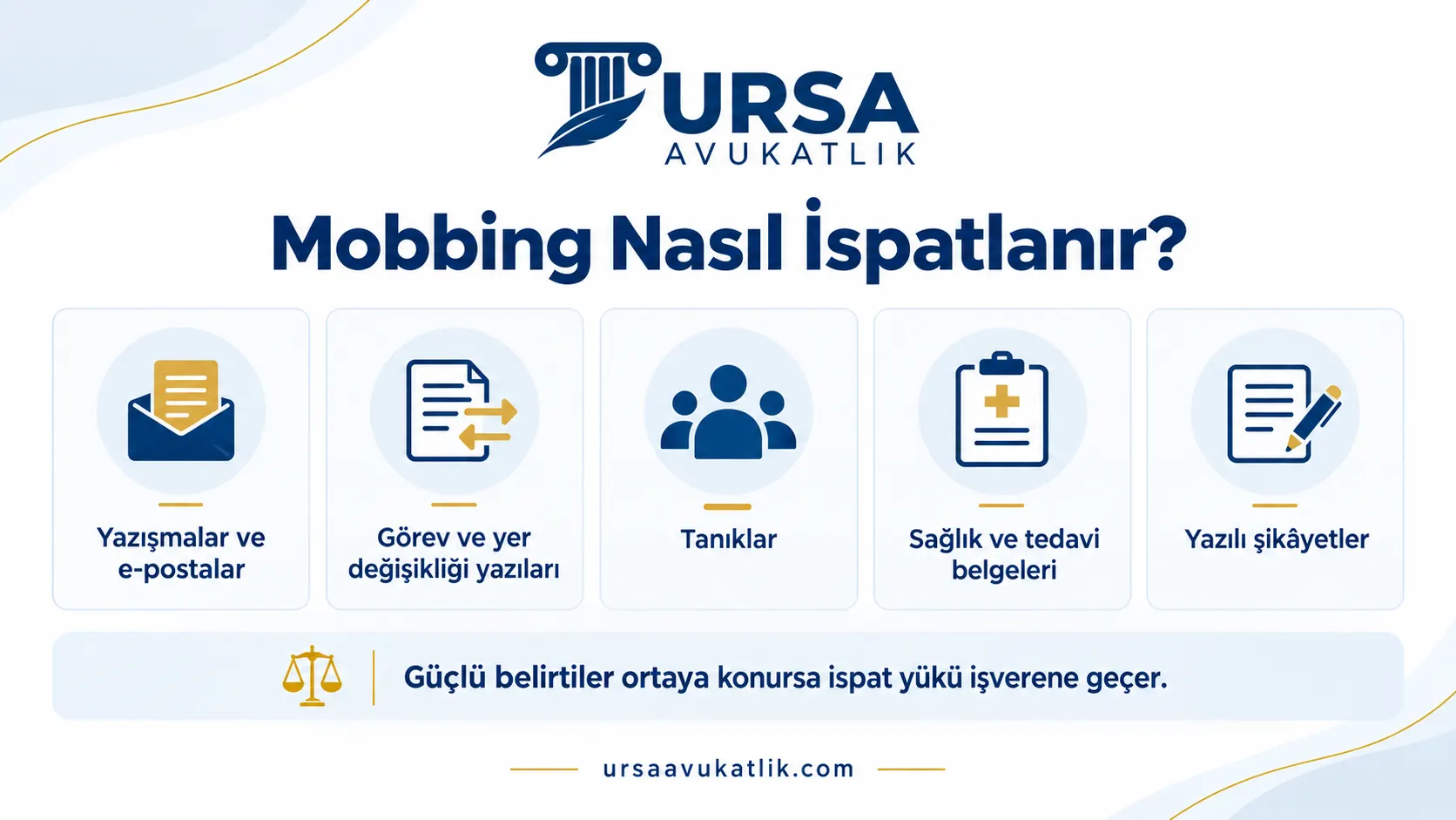 Mobbing davasında kullanılabilecek delil türlerini gösteren şema