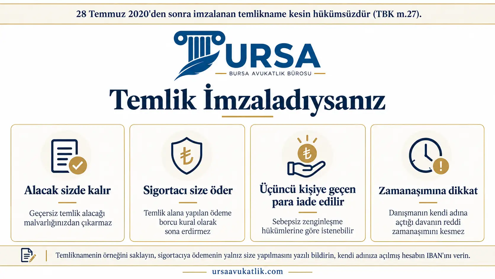 Tazminat alacağının temlikinin geçersizliğini ve hak sahibi için dört pratik sonucunu gösteren şema