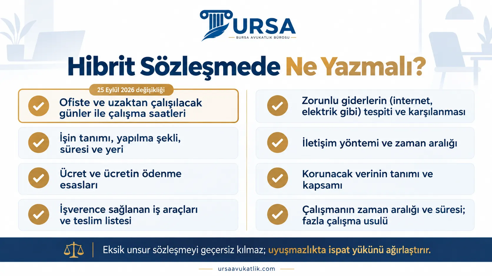 Hibrit çalışma sözleşmesinde bulunması gereken ofis ve ev günleri, iş araçları, giderler ve diğer unsurları gösteren kontrol listesi